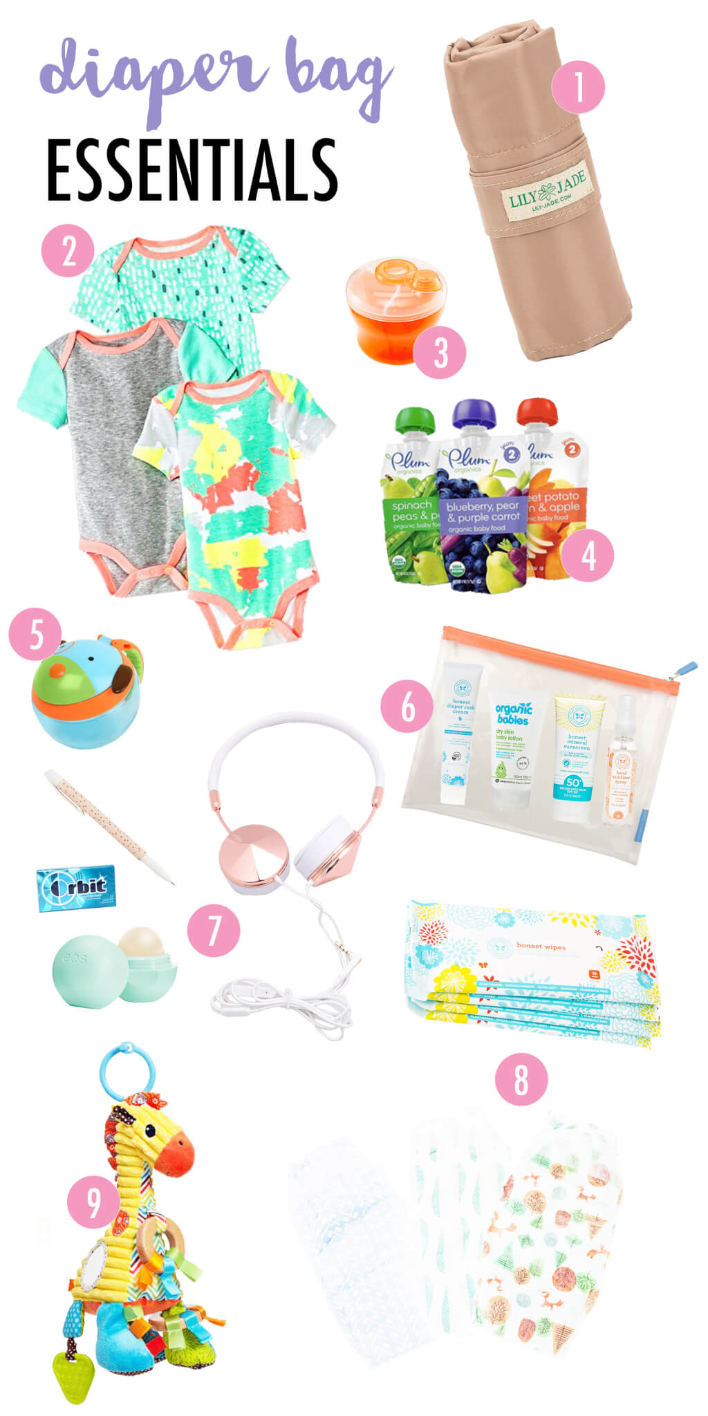 DIAPER BAG GIFT GUIDE-Updated